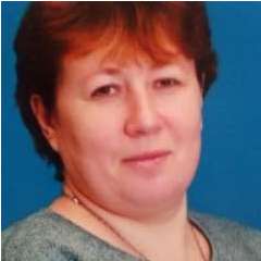 Коготкова Юлия Викторовна