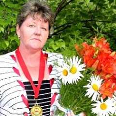 Светлана Васильевна Кручина