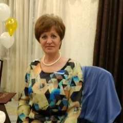 Чигирь Ирина Ивановна