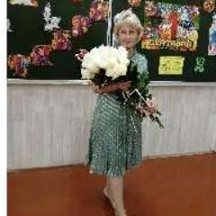 Инна Александровна Козбаненко