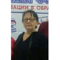 Потехина Елизавета Сергеевна