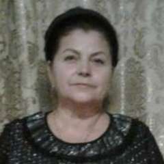 Сичкарь Любовь Владимировна