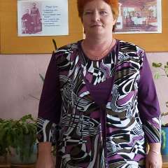 Конахина Ольга Александровна