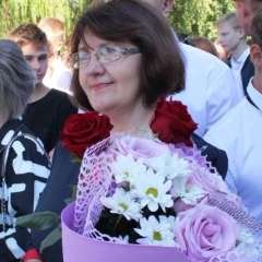 Григорьева Наталья Генадиевна