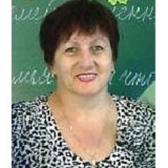 Иванас Ирина Анатольевна