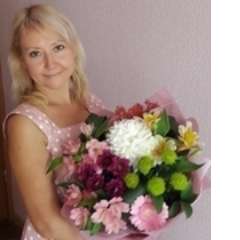 Сергеева Анжелика  Ивановна