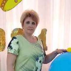 Ирина Вячеславовна Лютая