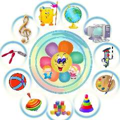 Абдурахмонова Лола Мухамадовна