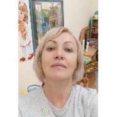 Надедова Наталия Анатольевна 