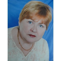 Козлова Ангелина Михайловна