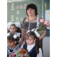 Цаголова Ираида  Вячеславовна 