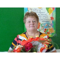 Клименко Алла Владимировна