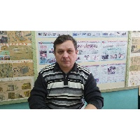 Щелоков Вадим Викторович