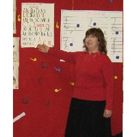 Камнева Елена Александровна