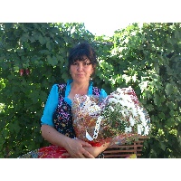 Чурикова Ирина Александровна