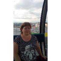 Санникова Надежда Викторовна