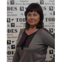 Дмитриенко Евгения Викторовна