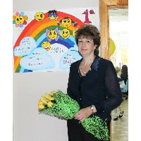 Кистанова Марина Федоровна