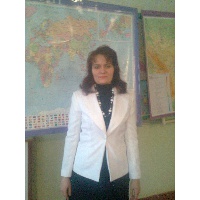 Щепилова Александра Владимировна