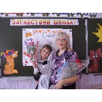 Корнева Светлана Владимировна