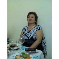 Сабля Ирина Вячеславовна