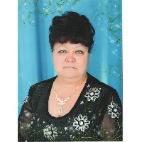 Черепанова Светлана Владимировна