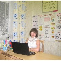 Петракова Ирина Николаевна