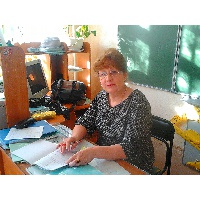 Ирина Грабарь