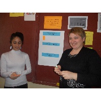 Петрова Светлана Витальевна