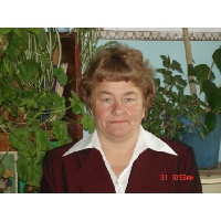 Понамаренко Раиса Николаевна