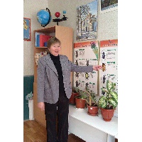 Светлана Николаевна Новикова