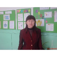 Чыртак Анай-Хаак Викторовна