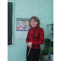 Кузьмина Анфиса Мияссаровна