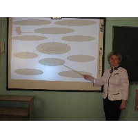 Антропова Людмила Викторовна