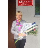 Бахмат Ирина Александровна