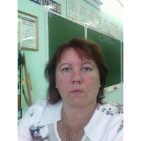 Козина Светлана Николаевна