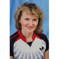 Пивкина Светлана Ивановна