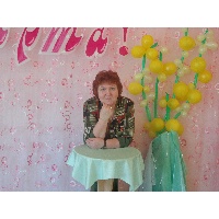 Анонова Надежда Николаевна