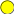 Shape2