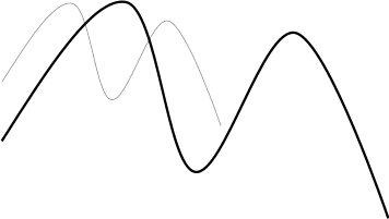 Полилиния 35