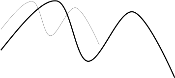Полилиния 20