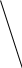 Shape2