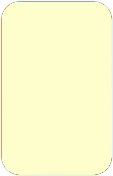 Shape1