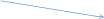 Shape2