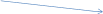Shape4