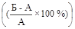 Shape3