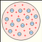 Shape4