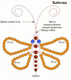Picture 7