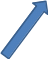 Shape1
