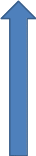 Shape2